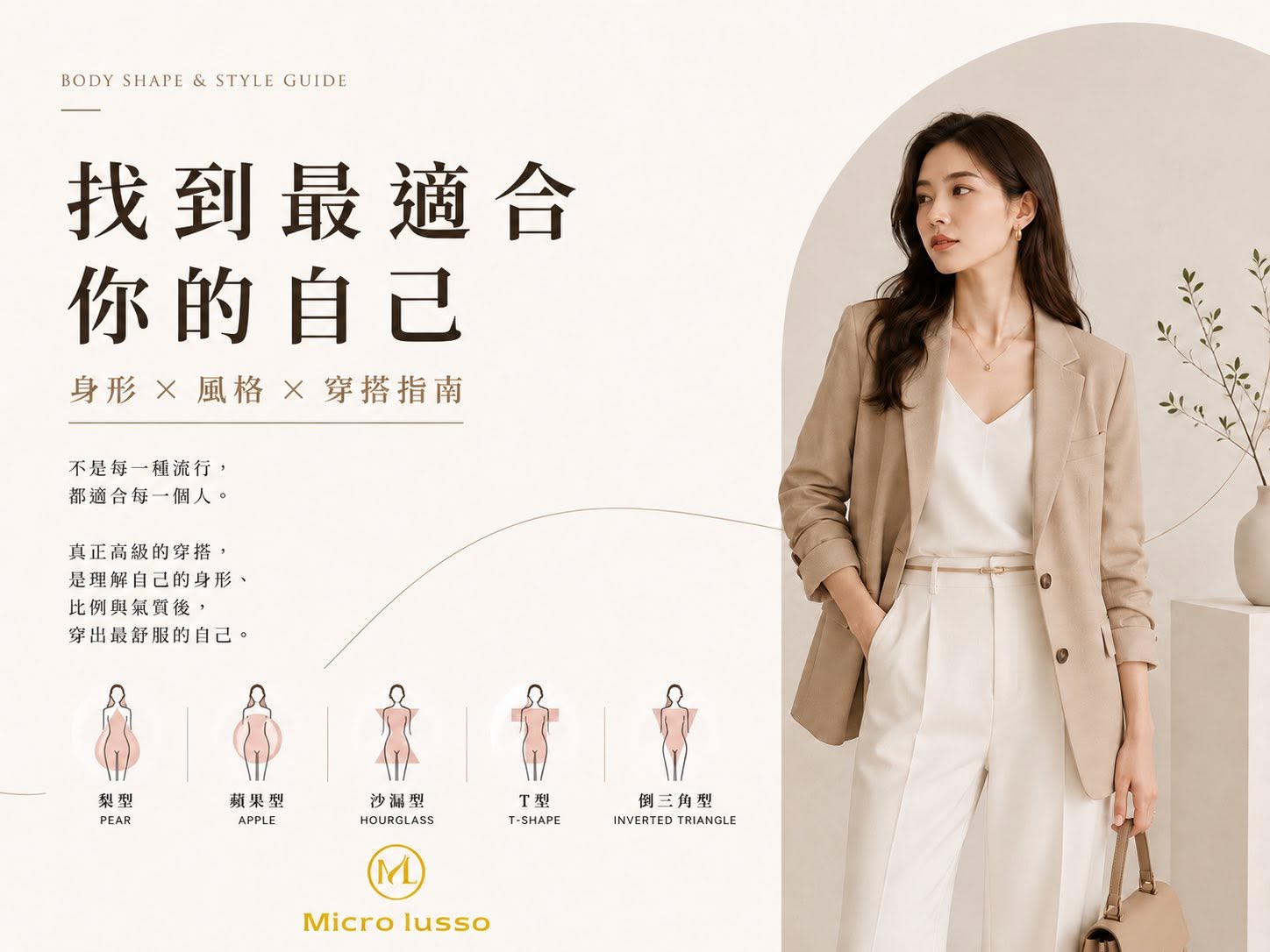 身形×風格×穿搭指南：找到最適合你的自己（梨型、蘋果型、沙漏型、T型、倒三角型）